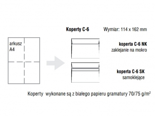 Koperta bia�a C6 SK 11,4x16,2cm (25szt)