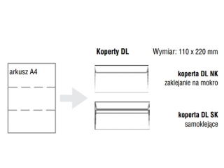 Koperta bia�a DL SK 110x220mm (25szt)