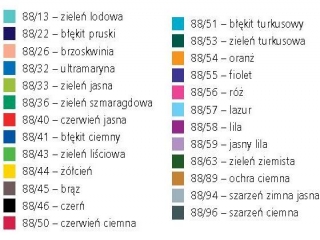 Cienkopis STABILO Point 88/32 - ultramaryna